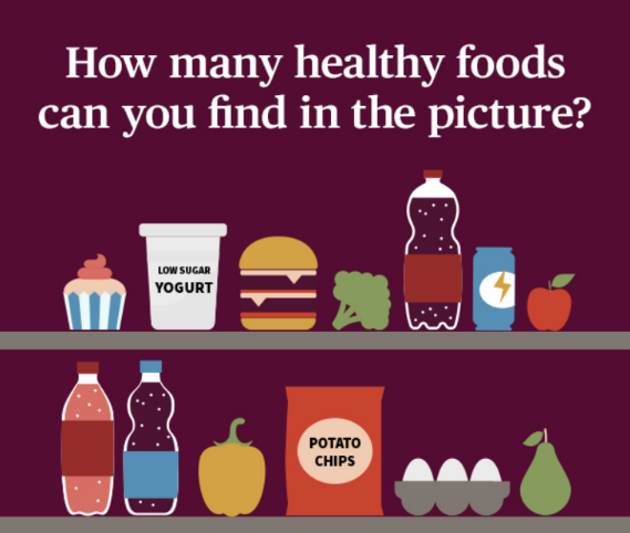A purpleish red background, with the following text in front of it, “How many healthy foods can you find in the picture?” Below it is an assortment of food and drinks on two shelves.