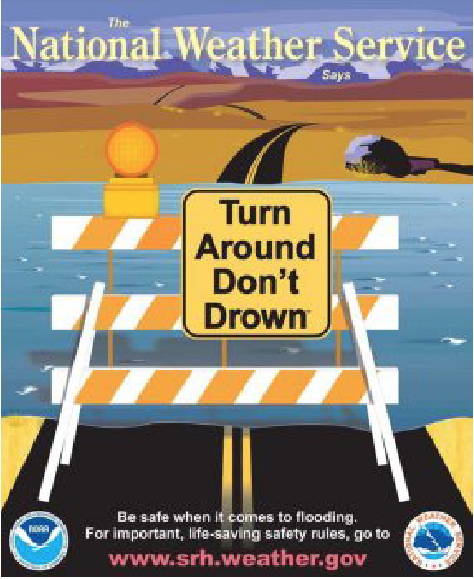 A safety poster from the National Weather Service promoting the message "Turn Around Don’t Drown." The poster is designed to warn people about the dangers of driving through flooded roads. Key Elements of the Poster: Title: "The National Weather Service Says" at the top. Main Message: "Turn Around Don’t Drown" displayed on a yellow caution sign with black text, placed on a barricade. Visuals: The background illustration shows a flooded road with water covering the roadway and a warning barricade placed across the road. The landscape features mountains and desert terrain. Safety Note: "Be safe when it comes to flooding. For important, life-saving safety rules, go to" followed by the URL www.srh.weather.gov. Logos: The bottom left corner features the NOAA (National Oceanic and Atmospheric Administration) logo, and the bottom right corner has the National Weather Service logo. The poster's design is clear and straightforward, using visual elements and direct language to convey the importance of not attempting to drive through floodwaters.