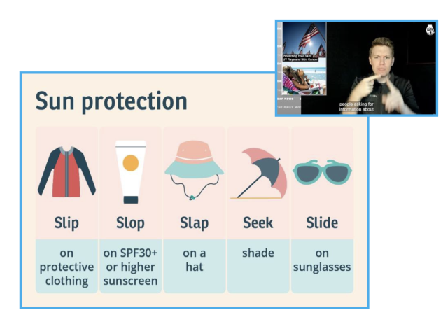 A video of Dr. IV Mirus on the upper right on top of a graphic. “Sun protection” with icons below. Icon of a wetsuit with text below “Slip on protective clothing” Icon of sunscreen with text below “Slop on SPF30+ or higher sunscreen” Icon of a hat with text below “Slap on a hat” Icon of an umbrella with text below “Seek shade” Icon of sunglasses with text below “Slide on sunglasses”