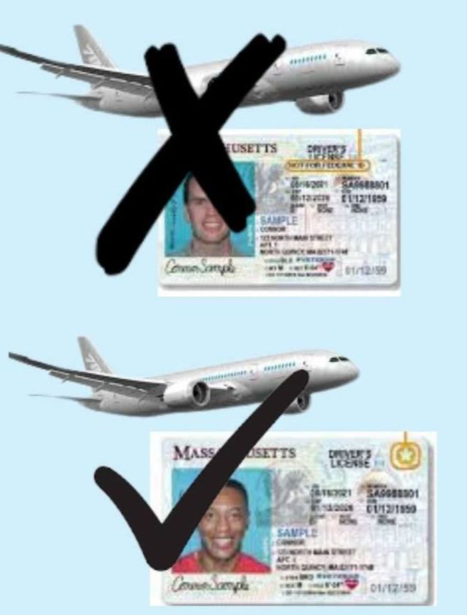 Plane with a photo ID crossed out in in black and below it, a plane with a photo ID with REAL ID logo on it with a huge black checkmark